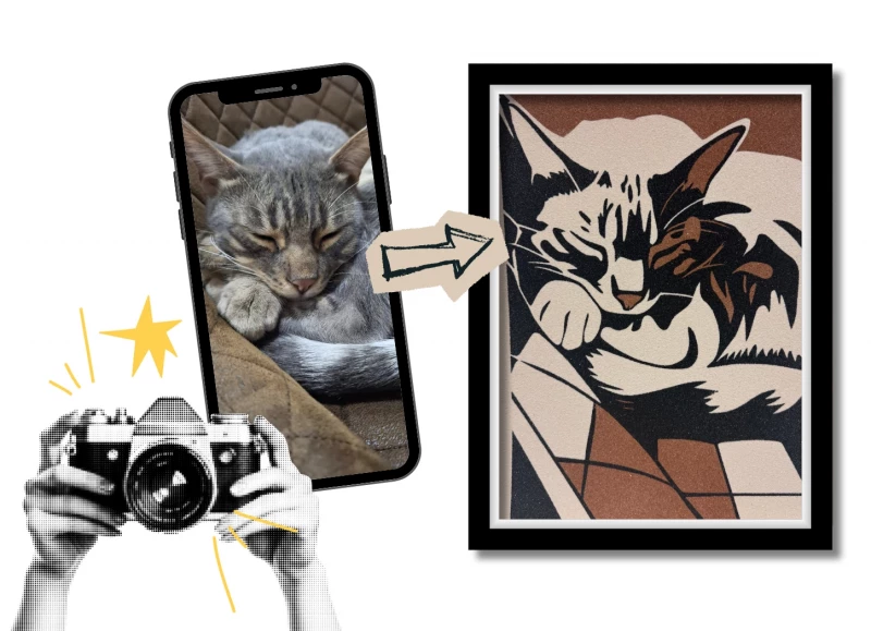 Personalisiertes Sandbild 40x50 cm